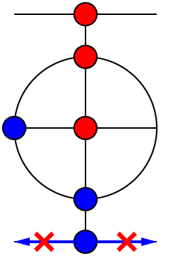 Hobakgonu Figure 3