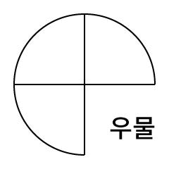 Umulgonu Figure 0