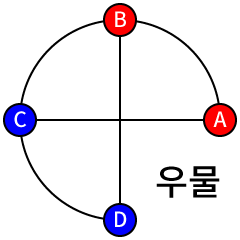 Umulgonu Figure 1